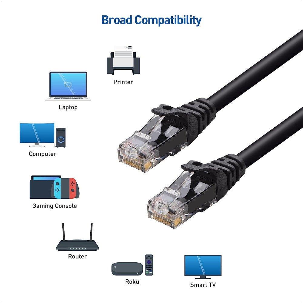 5db-os Cat6 Ethernet Kábel Védőperemmel, Fekete, 0.3m Újracsomagolt termék - Outlet24