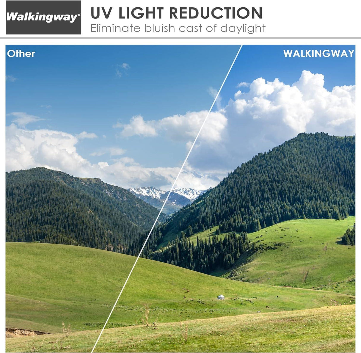 Walking Way 43mm UNC Ultra-Vékony Nano-Bevonatú UV Védőszűrő HD MCUV Kamera Lencséhez, Vízálló
