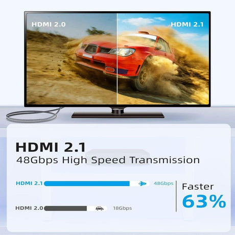 8K HDMI 2.1 kábel, 4,5 m, 48 Gb/s, Ultra High Speed, fonott HDMI kábel, támogatja - Outlet24