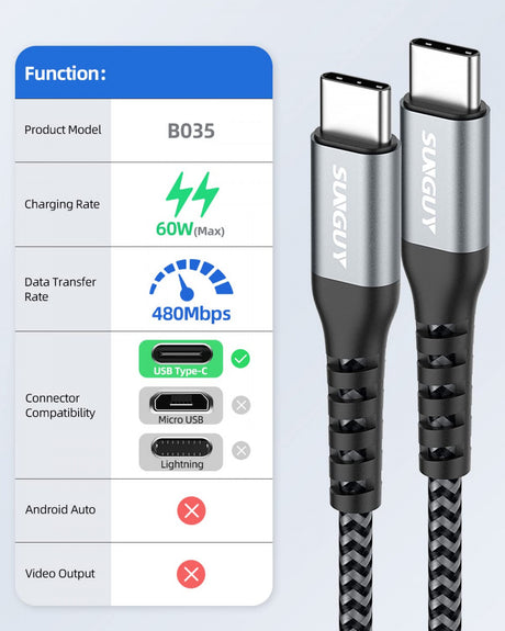SUNGUY 2 csomag USB-C - USB-C gyorstöltő kábel, iPhone 15, Galaxy S23, iPad Pro/Air, MacBook Air/Pro, PS5 kompatibilis Újracsomagolt termék
