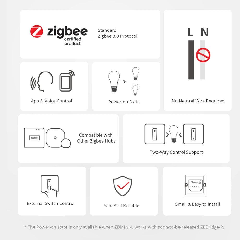 SONOFF ZBMINI-L Zigbee 3.0 Okos Világításkapcsoló, Alexa, SmartThings Hub és Google Home Kompatibilis Újracsomagolt termék