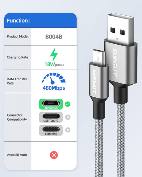 SUNGUY USB-A USB-Micro kábel, 1.5 méter, 3 darabos