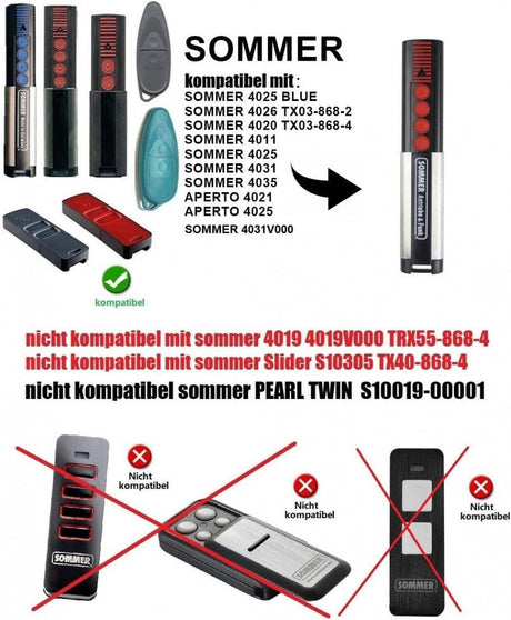 Sommer 4020 TX03-868-4, 4 Gombos Távirányító Garázskapukhoz, 10 m Hatótávolság, Újracsomagolt termék