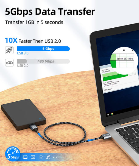 SUNGUY USB 3.0 Kábel, A Típusú Férfi-Férfi, 5 Gbit/s Adatátvitel, Nyomtatókhoz, Merevlemezekhez és Laptopokhoz (Szürke)