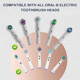 Butyeak 10 darab, átlátszó Oral-B Elektromos fogkefefejvédő - Outlet24