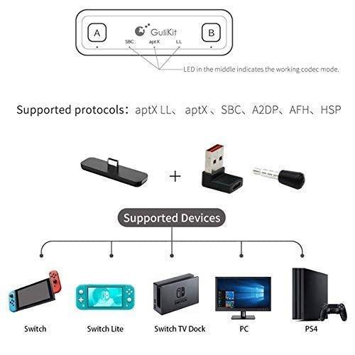 Gulikit Bluetooth vezetéknélküli adapter Nintendo Switch-hez NS07 Kék színű - Outlet24