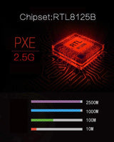 hálózati adapter RTL8125B 2500/1000/100Mbps PCI Express Gigabit Ethernet kártya - Outlet24