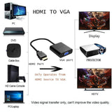 HDMI Male- VGA Female Videó Konverter Adapter Kábel (Fekete) Újracsomagolt termék - Outlet24