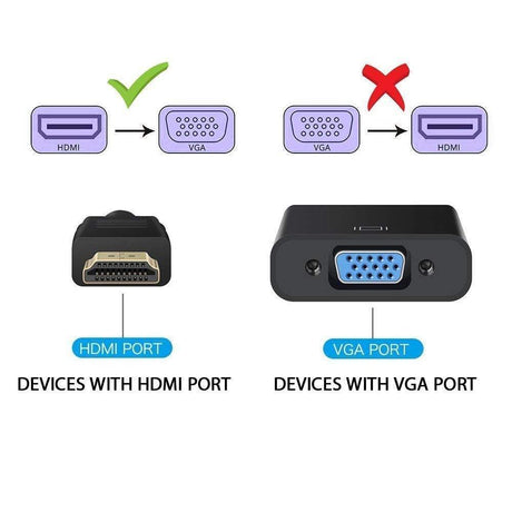 HDMI Male- VGA Female Videó Konverter Adapter Kábel (Fekete) Újracsomagolt termék - Outlet24