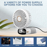 Hordozható Ventilátor, Mini Ventilátor - Outlet24