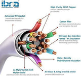 IBRA® Ultra Advanced Magas Sebességű HDMI Kábel, Ethernettel & HDMI 2.0 Verzióval ARC-kal - Outlet24