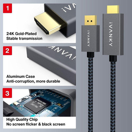 IVANKY 1 méteres, fekete DisplayPort-HDMI-kábel átalakító - Outlet24