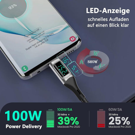 IZHOI USB C-C LED Kijelzős Gyorstöltő Kábel 100W - Fekete, 2m - Outlet24
