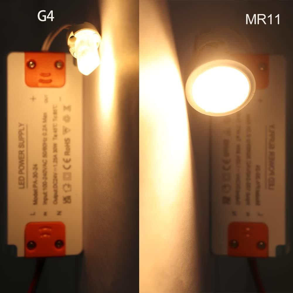LED Transzformátor 24V, 230V-ról 24V-re, 30W Állandó Feszültség Újracsomagolt termék - Outlet24