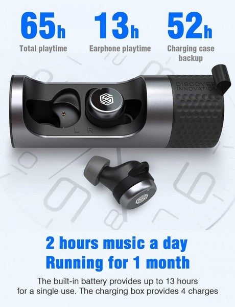 Nillkin Bluetooth Fülhallgató, Vezeték Nélküli, CVC 8.0 Zajszűrővel, 65 Óra Lejátszási Idő, IPX5 Vízálló Újracsomagolt termék - Outlet24