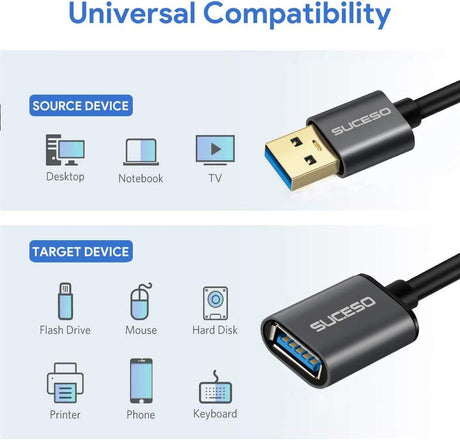 2m USB 3.0 Hosszabbító Kábel Fekete - 5Gbps, PC/PS/Tablet Kompatibilis - Open Box - Outlet24