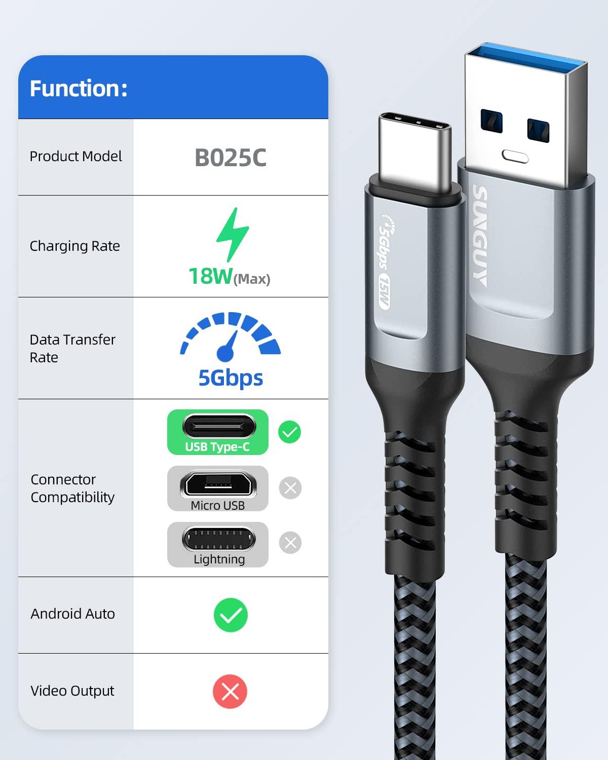 SUNGUY USB 3.0 - USB C Gyorstöltő Kábel, 0.3m, 5Gbps, Kompatibilis Több Eszközzel - Open Box - Outlet24