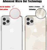 iPhone 11 Pro Átlátszó Védőtok Beépített Kijelzővédővel - Outlet24