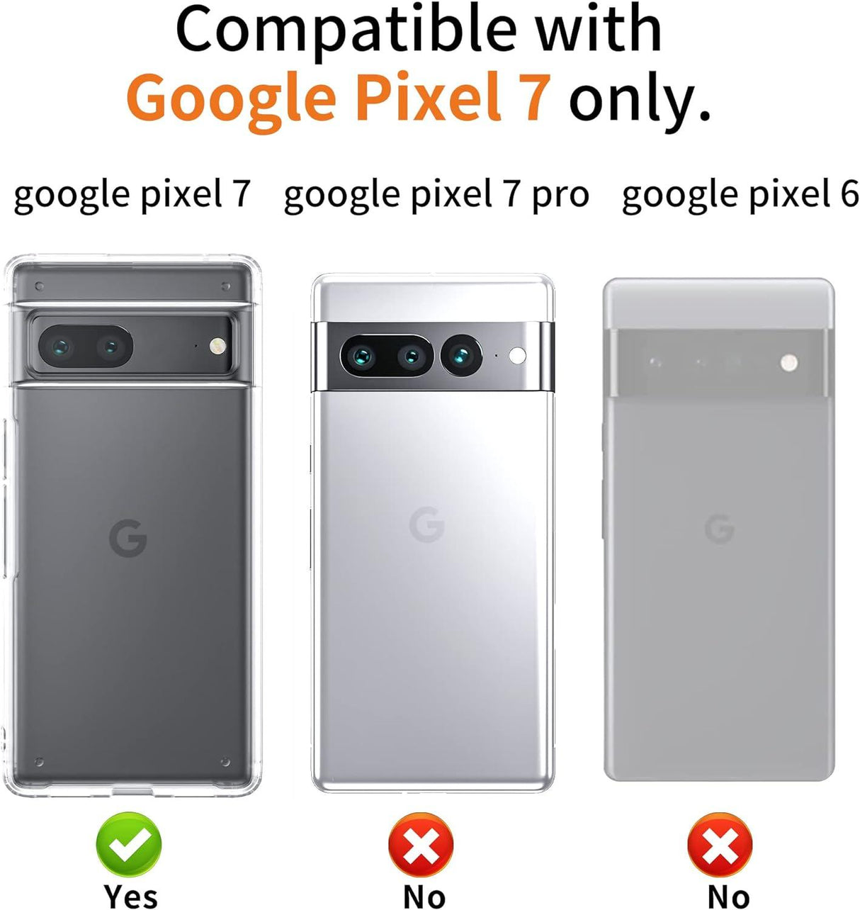 Google Pixel 7 Ultra Slim Matt Védőtok - Áttetsző, Ütésálló - Outlet24