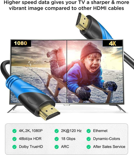 Rommisie 4K HDMI Kábel 20m - Ultra Magas Sebesség, Aranyozott, Ethernet Audio Vissza - Outlet24