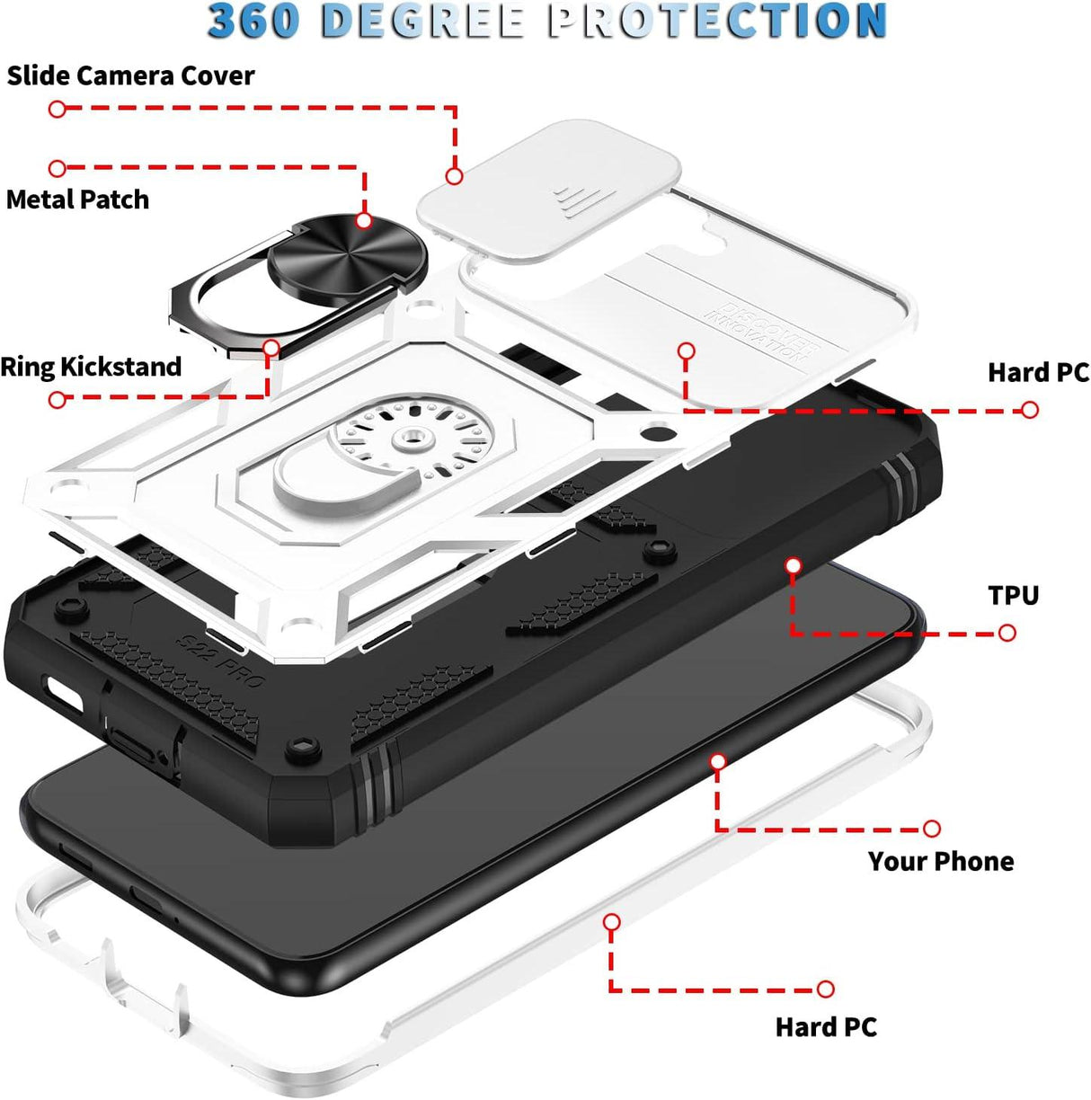 Samsung Galaxy S22 Plus Tok, Kamera Védő Csúszófedéllel - Fehér/Fekete - Outlet24