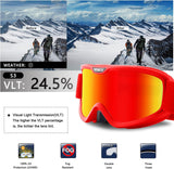 UV Védett Anti-Köd Síszemüveg, Dupla Lencse, Piros - Outlet24