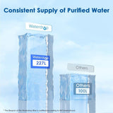 Waterdrop vízszűrő szűrőpatronok Brita Maxtra termékekbe - Újracsomagolt termék - Outlet24