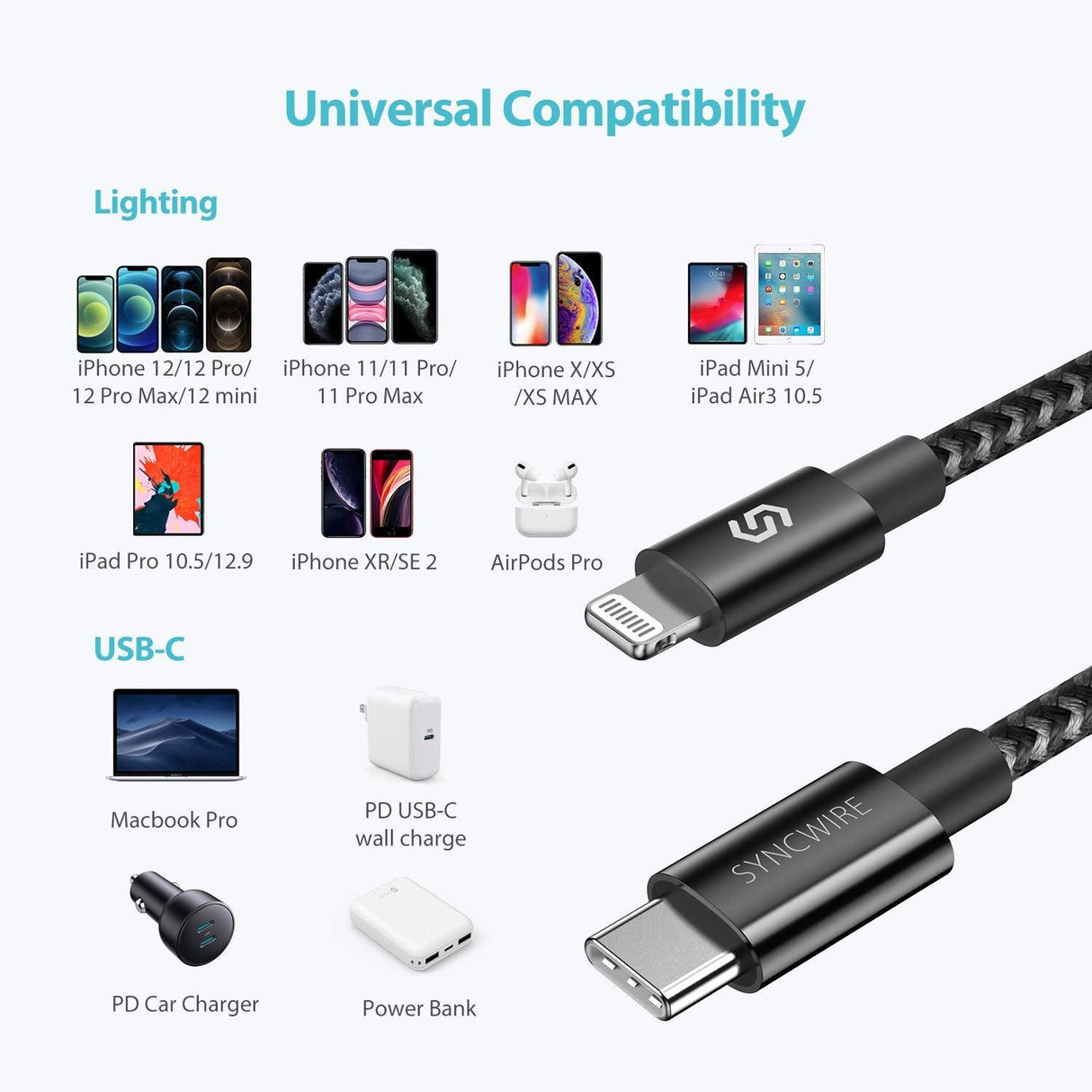 USB C - Lightning Kábel, Apple MFi Tanúsítvánnyal, Gyors Töltés iPhone 13/12/11 Pro/X/XS/XR / 8 Plus/AirPods Pro-hoz, Fekete Újracsomagolt termék - Outlet24