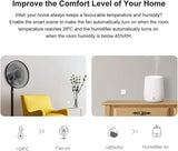 SONOFF SNZB-02 ZigBee Hőmérséklet és Páratartalom Érzékelő, Alexa/Google Home Kompatibilis Újracsomagolt termék - Outlet24