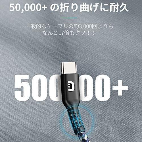 Zendure SuperCord Kevlar 100W USB-C - USB-C Kábel 1M Fekete Újracsomagolt termék - Outlet24