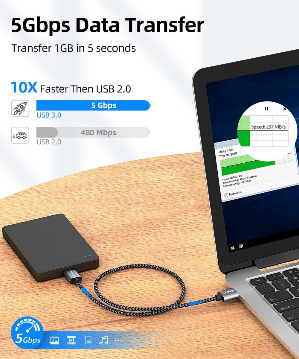 SUNGUY USB 3.0 Kábel, A Típusú Férfi-Férfi, 5 Gbit/s Adatátvitel, Nyomtatókhoz, Merevlemezekhez és Laptopokhoz (Szürke) - Outlet24