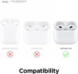 Apple Airpods 3 Szilikon Védőtok, Vezeték Nélküli Töltővel Kompatibilis (Sárga Áttetsző) - Outlet24
