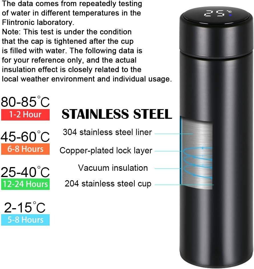 Flintronic termoszpalack, 350 ml-es vizespalack - Újracsomagolt termék - Outlet24