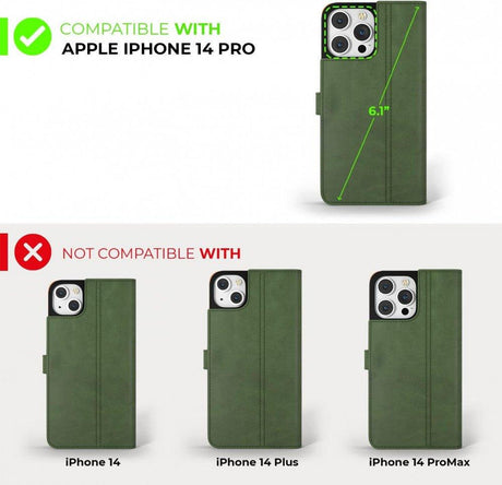 iPhone 14 Pro Bőr Pénztárcás tok, Kártyatartóval és Kitámasztóval (Katonai Zöld) - Outlet24